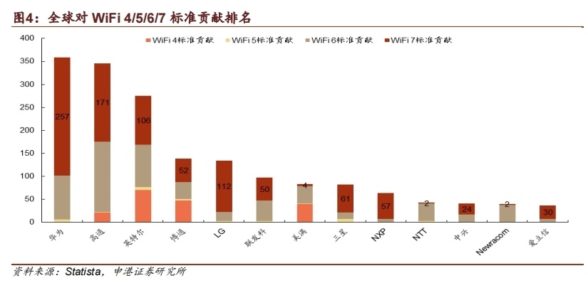 澳门4949开奖最快记录,实地分析数据设计_V39.332