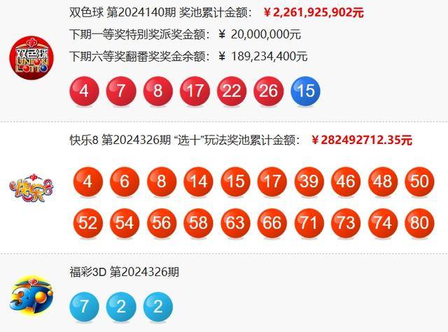 新澳今晚开奖结果查询表34期,重要性解释落实方法_WP版33.252