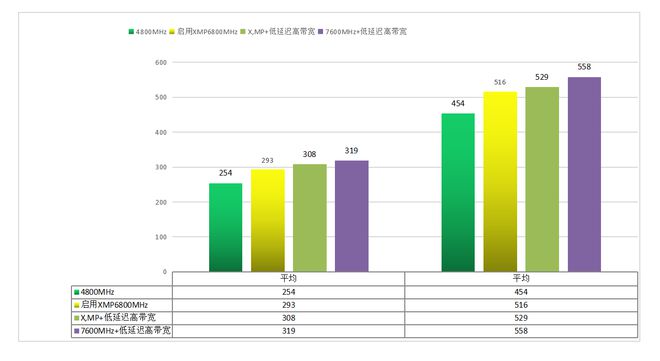 光威国产DDR5内存与长鑫DDR5颗粒生产展望，国产存储技术的新里程碑