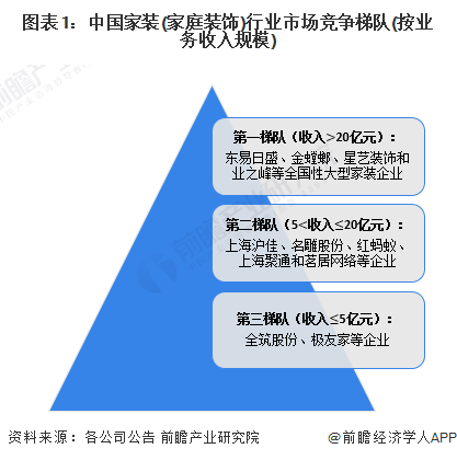 探寻未来，2024年最佳MLSys工作展望