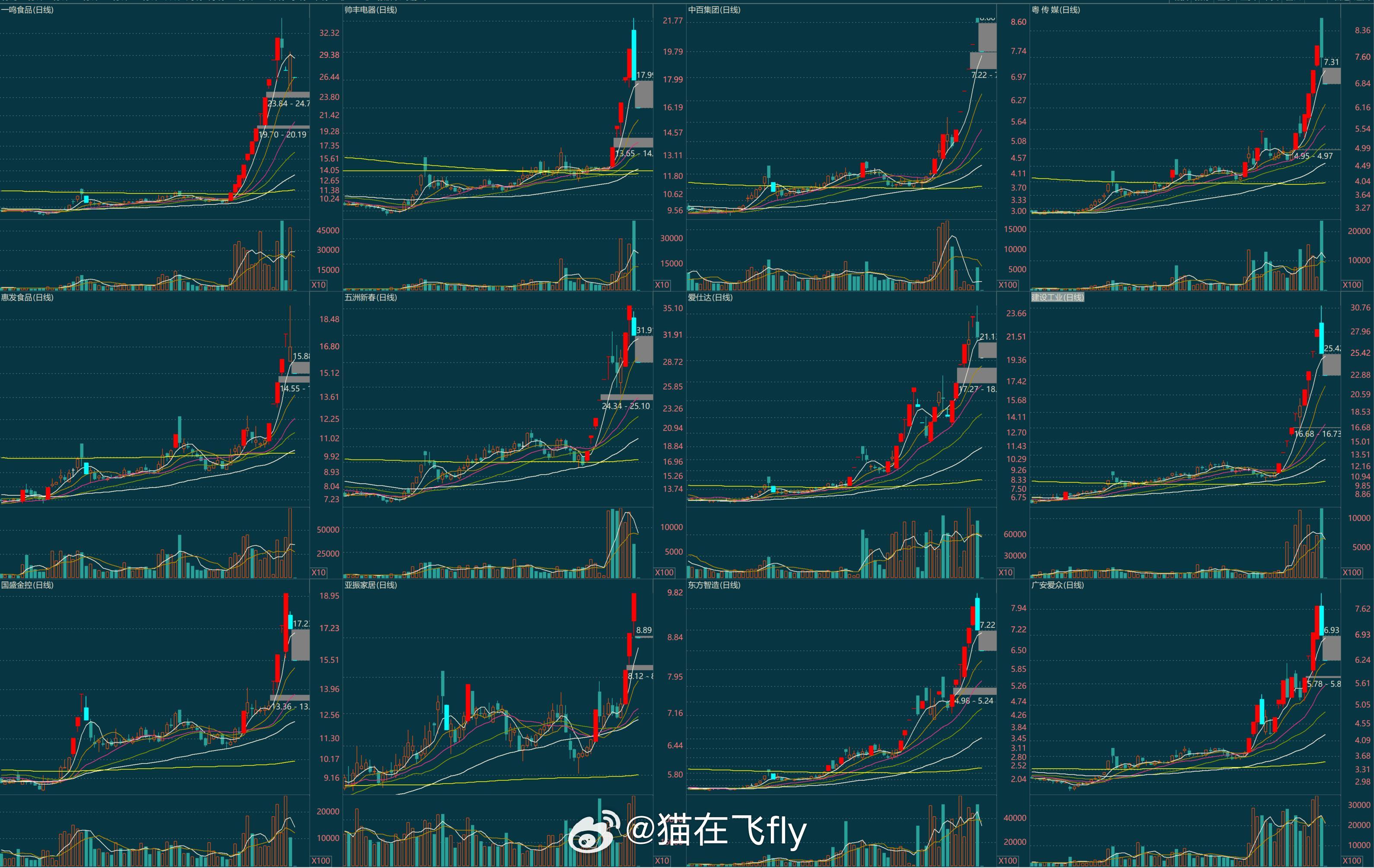 JD股价下跌原因探究及未来展望