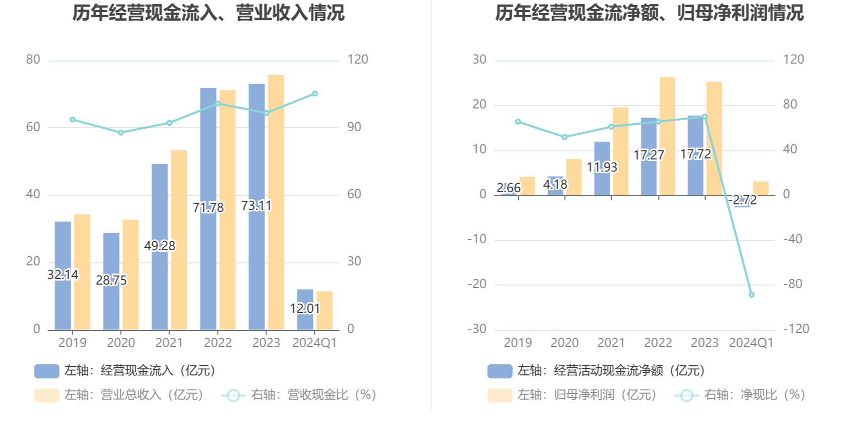 紫光国微2024重组深度解析与前景展望，最新进展及展望