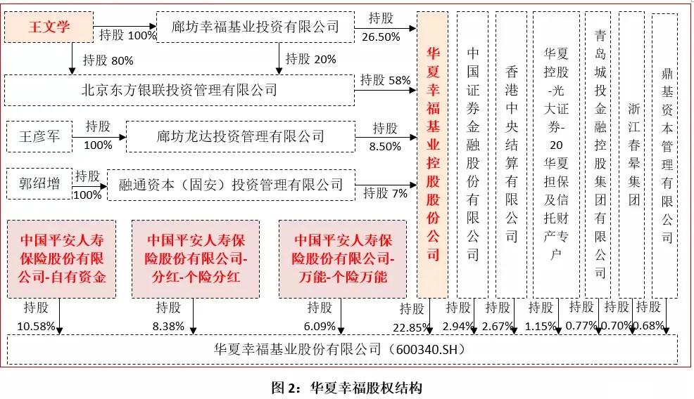 化债概念股解析与一览表探讨