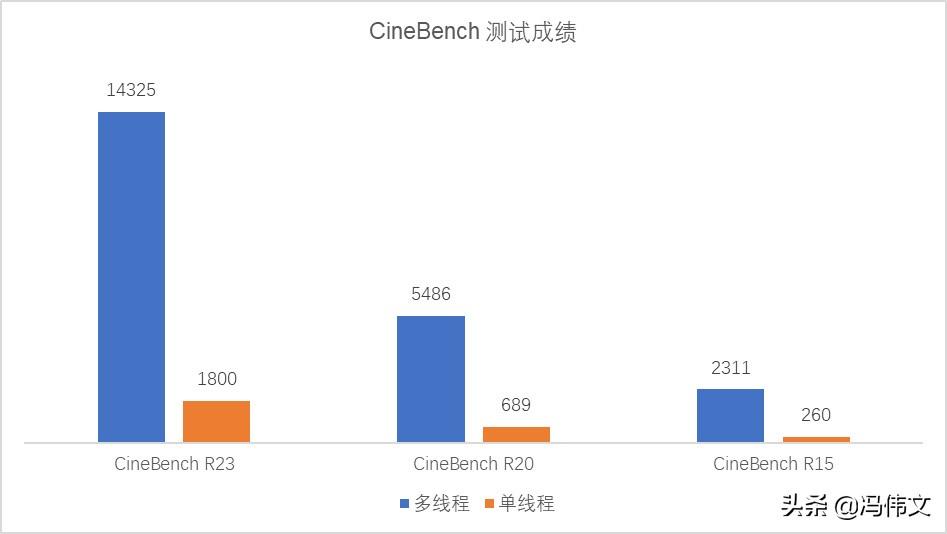 潮流尖货 第91页