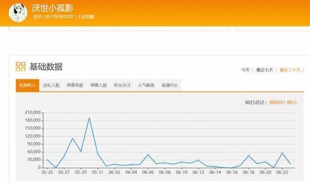 荣耀终端股份有限公司股改完成，IPO流程启动，深度解析与关注焦点