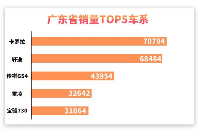 遗传基因视角下，中国北方人与南方人是否属于同一人种探究