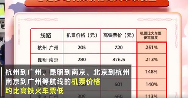 春运车票限时优惠，最低一元起，温暖归途开启