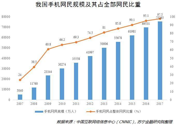 未来十年中国零售业变革的关键驱动因素与行业利益分配格局重塑