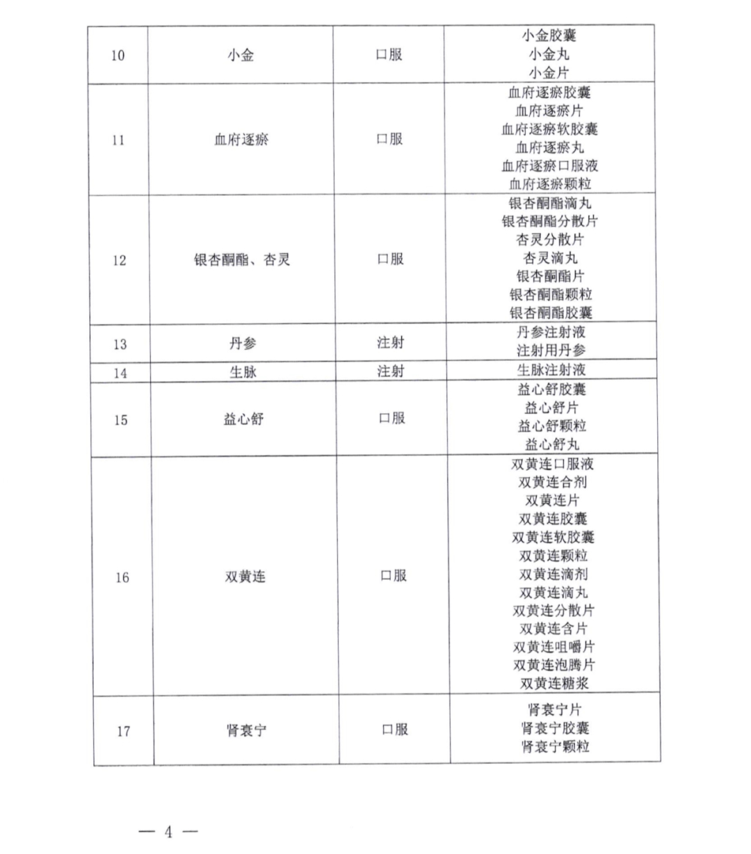 医保局调查集采药品质量，确保民众用药安全与公平保障行动启动