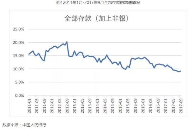 花旗银行巨额资金误存事件，探究操作失误背后的原因